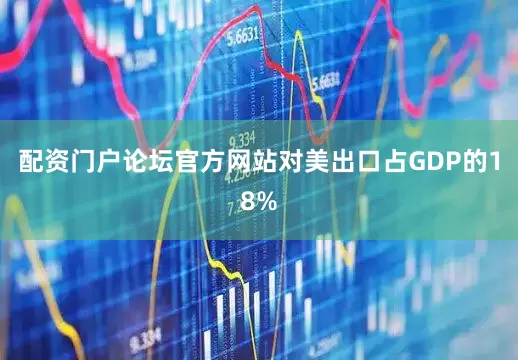 配资门户论坛官方网站对美出口占GDP的18%